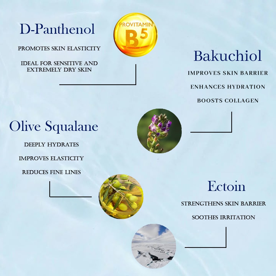 Aqua Bomb Intensive Moisturizer - Image 5