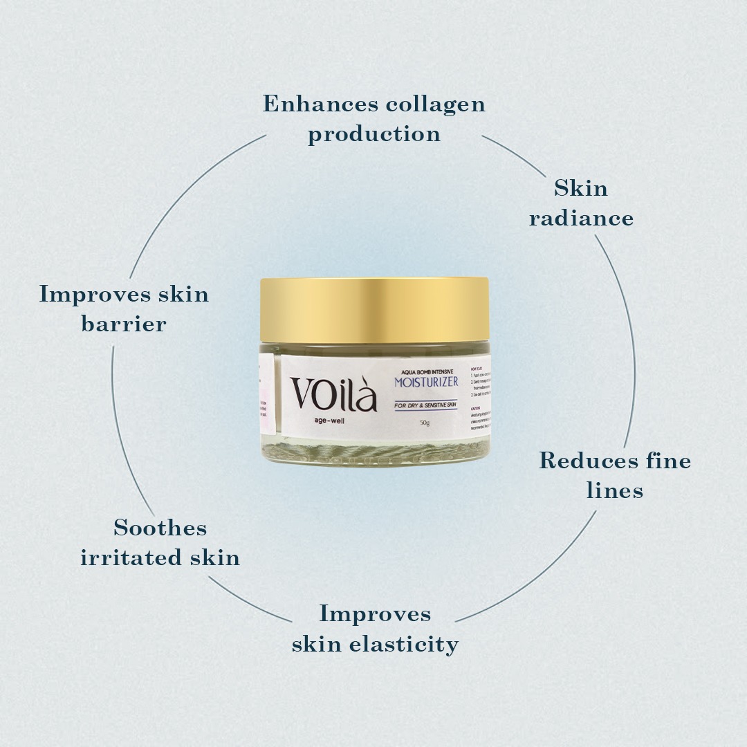 Aqua Bomb Intensive Moisturizer