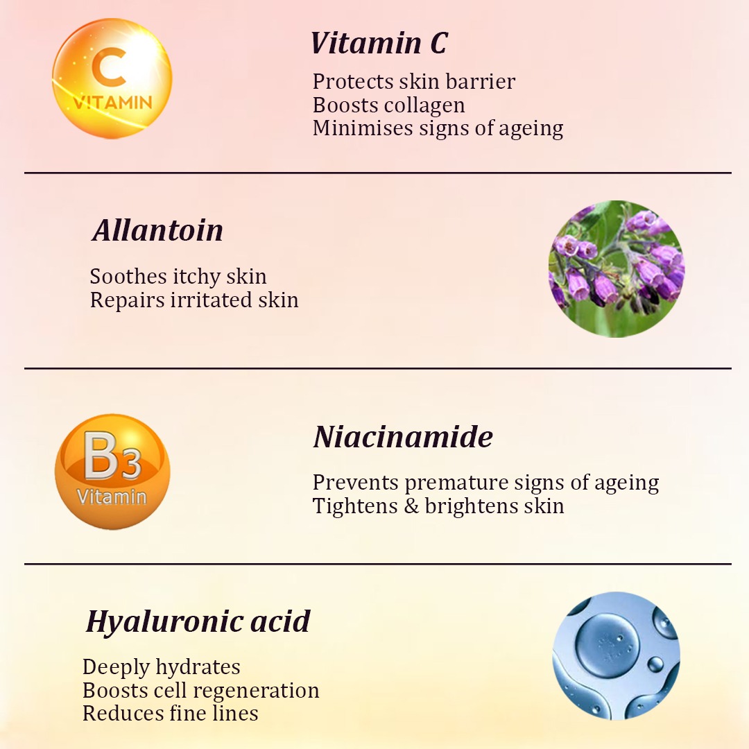 Skin Repair and Renew Body Lotion - Image 4