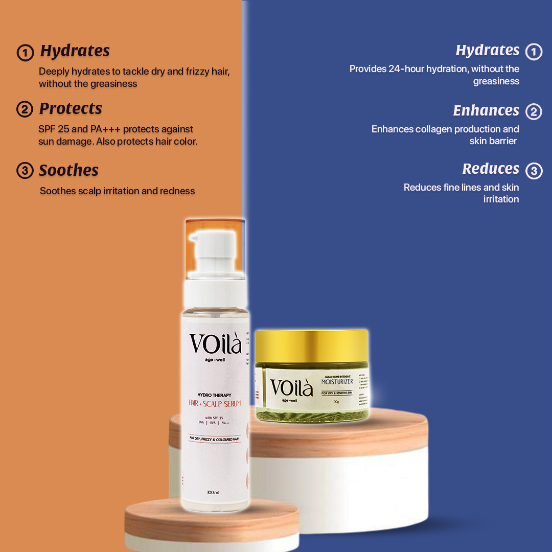 Hair Glow Hydration Kit